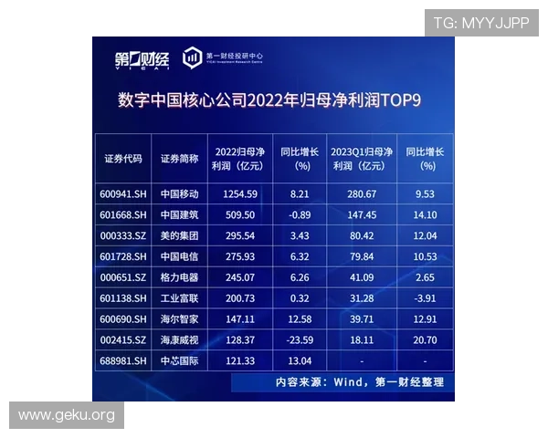 利用MK官网体育平台提升你的体育知识水平和赛事分析能力 利用MK官网体育平台提升你的体育知识水平和赛事分析能力