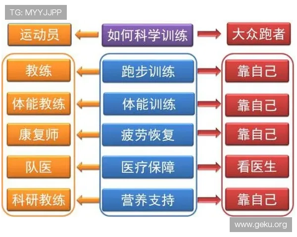 5爱体育竞技帮助用户掌握体育竞技技巧与训练方法提升运动水平 5爱体育竞技帮助用户掌握体育竞技技巧与训练方法提升运动水平