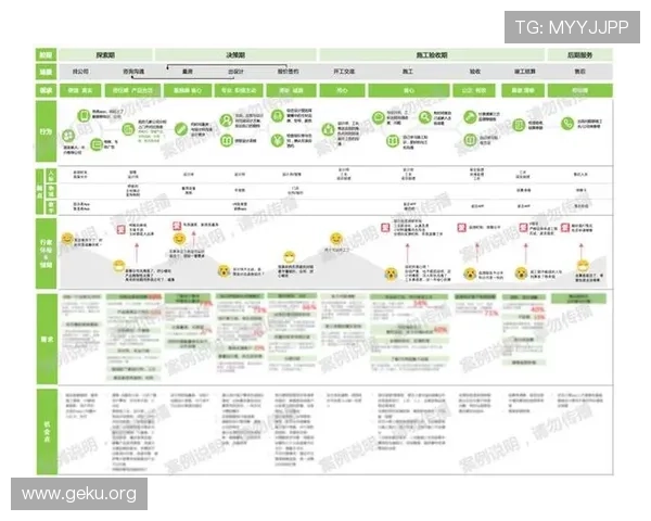 b0b体育用户评价与口碑分析:真实用户体验分享助你选择可信赖的体育平台