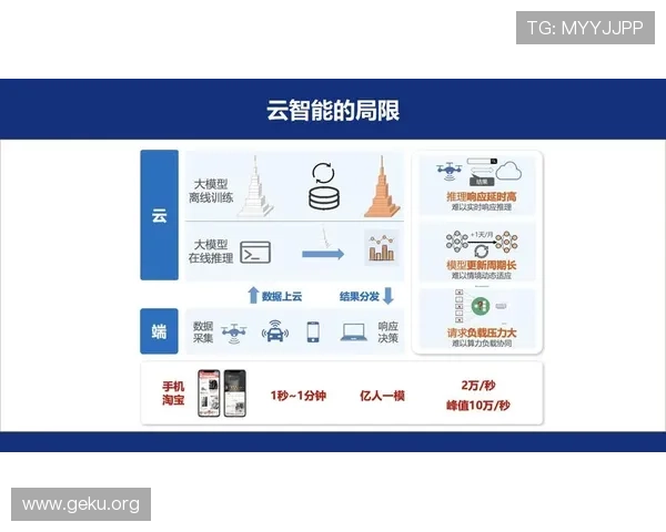 BetVictor app在手机端的操作界面优化与用户体验提升详尽介绍