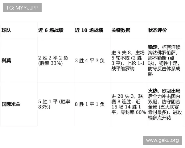 MK体育国际版赛事数据分析提供专业的比赛预测与投注参考