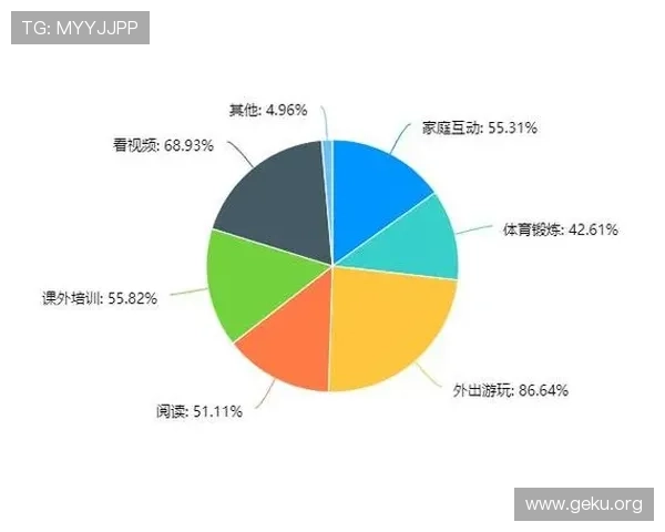 MK体育集团娱乐平台的多元化游戏类型介绍满足不同玩家的娱乐需求与投注偏好 MK体育集团娱乐平台的多元化游戏类型介绍满足不同玩家的娱乐需求与投注偏好