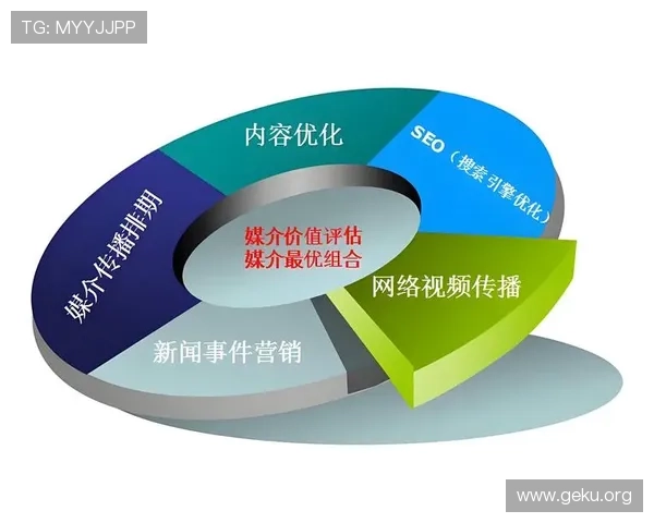 乐动全体育注册过程中的详细步骤和注意事项确保用户顺利完成账号创建