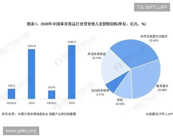 和记体育官方合作伙伴介绍及其在体育行业中的重要地位分析